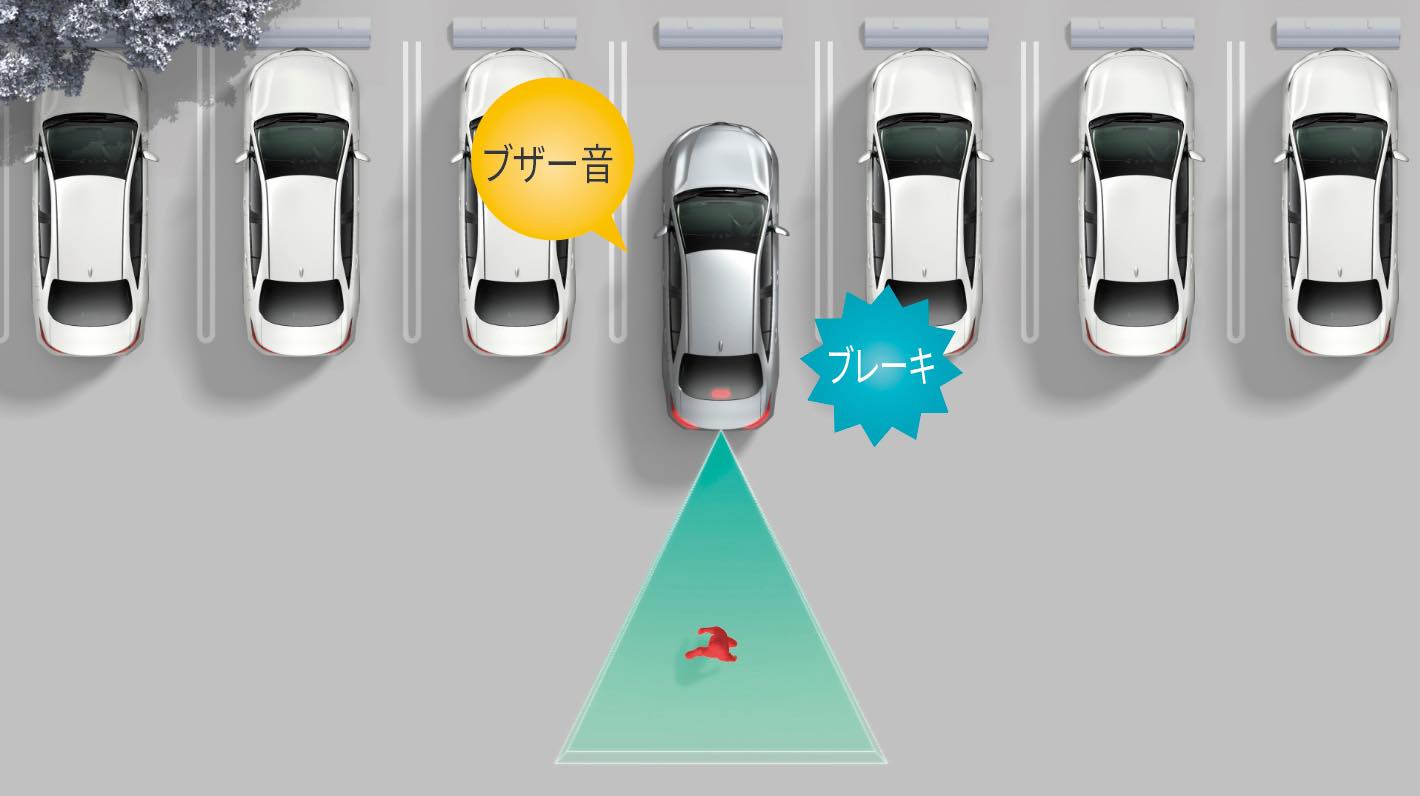 一部改良で安全装備が大幅強化